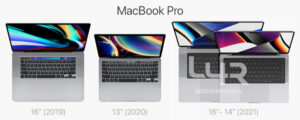 Cambiar pantalla MacBook Pro, Substituir ecrã MacBook Pro preço