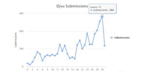 Desencriptar Ransomware STOP DJVU Desencriptar Ransomware STOP DJVU