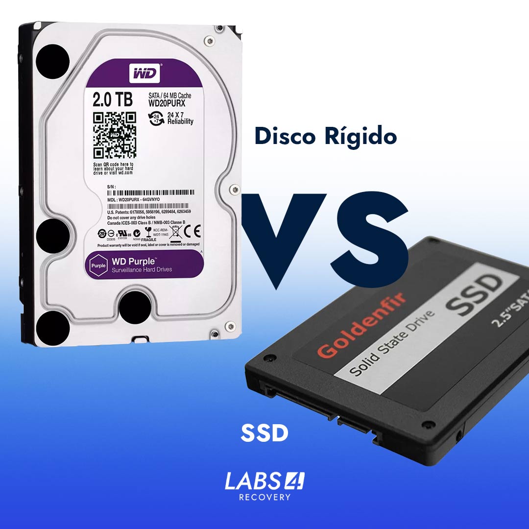 SSD vs HDD: qual é mais seguro para guardar os teus dados a longo prazo?